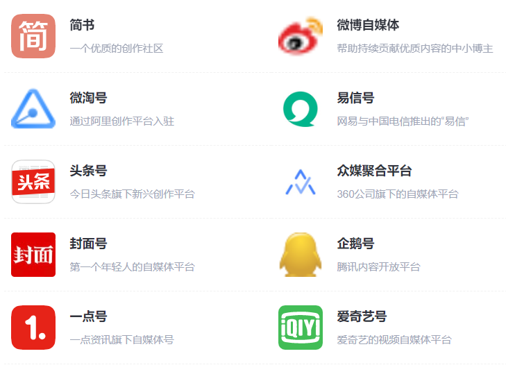 网络推广渠道有哪些